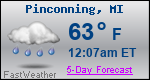 Weather Forecast for Pinconning, MI
