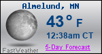 Weather Forecast for Almelund, MN