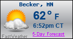 Weather Forecast for Becker, MN