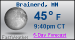 Weather Forecast for Brainerd, MN