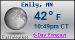 Weather Forecast for Emily, MN