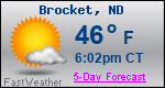 Weather Forecast for Brocket, ND