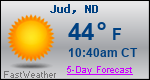 Weather Forecast for Jud, ND