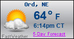 Weather Forecast for Ord, NE