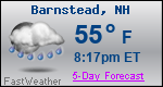 Weather Forecast for Barnstead, NH