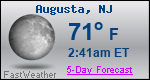 Weather Forecast for Augusta, NJ