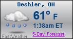 Weather Forecast for Deshler, OH