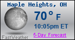 Weather Forecast for Maple Heights, OH