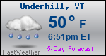 Weather Forecast for Underhill, VT