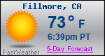 Weather Forecast for Fillmore, CA