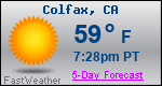 Weather Forecast for Colfax, CA