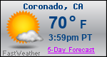 Weather Forecast for Coronado, CA