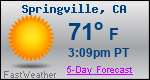 Weather Forecast for Springville, CA