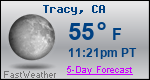 Weather Forecast for Tracy, CA