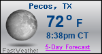 Weather Forecast for Pecos, TX