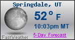 Weather Forecast for Springdale, UT
