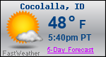 Weather Forecast for Cocolalla, ID