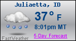 Weather Forecast for Juliaetta, ID