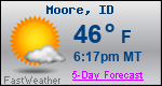 Weather Forecast for Moore, ID