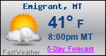 Weather Forecast for Emigrant, MT