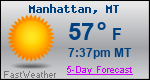 Weather Forecast for Manhattan, MT