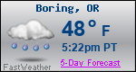 Weather Forecast for Boring, OR