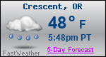 Weather Forecast for Crescent, OR
