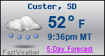 Weather Forecast for Custer, SD