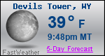 Weather Forecast for Devils Tower, WY