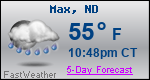 Weather Forecast for Max, ND