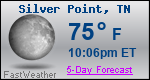 Weather Forecast for Silver Point, TN