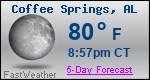 Weather Forecast for Coffee Springs, AL