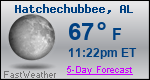 Weather Forecast for Hatchechubbee, AL