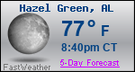 Weather Forecast for Hazel Green, AL