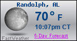 Weather Forecast for Randolph, AL