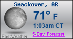 Weather Forecast for Smackover, AR