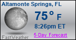 Weather Forecast for Altamonte Springs, FL