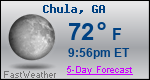 Weather Forecast for Chula, GA