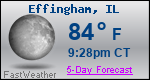 Weather Forecast for Effingham, IL