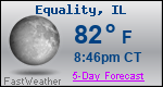 Weather Forecast for Equality, IL