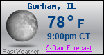 Weather Forecast for Gorham, IL