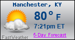 Weather Forecast for Manchester, KY