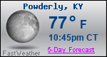 Weather Forecast for Powderly, KY