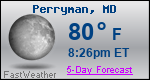 Weather Forecast for Perryman, MD