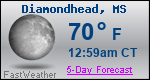 Weather Forecast for Diamondhead, MS