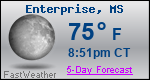 Weather Forecast for Enterprise, MS