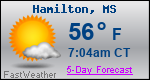 Weather Forecast for Hamilton, MS