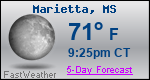 Weather Forecast for Marietta, MS