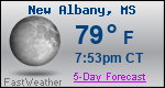 Weather Forecast for New Albany, MS