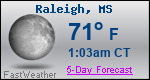 Weather Forecast for Raleigh, MS